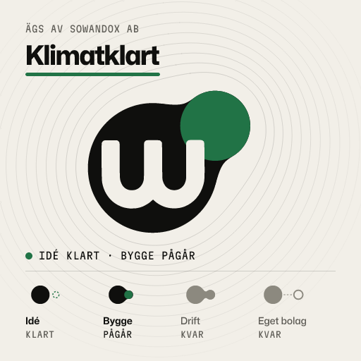 Stegbadge för Klimatklart: Idé klart · Bygge pågår