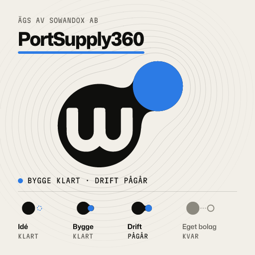 Stegbadge för PortSupply360: Bygge klart · Drift pågår